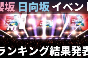 【ユニエア】櫻坂46・日向坂46（Don't Brake Midnight）：イベントランキング（結果発表）【ユニゾンエアー】