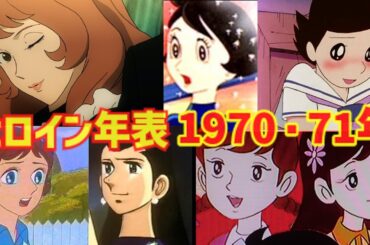 【ゆっくり解説】「1970・71年アニメヒロイン＆作品解説」魔女っ子シリーズからスポコン、そしてルパン三世の最初！