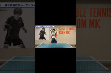 試合で最も効果的なループドライブ解説【ワンポイントレッスン#97】#shorts