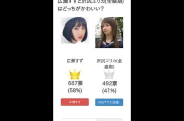 広瀬すずと沢尻エリカ(全盛期)はどっちがかわいい？【投票結果】 #Shorts