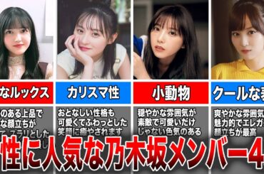 【好きになる魅力】女性ファンに人気な乃木坂メンバー4選（久保史緒里、遠藤さくら、与田祐希、山下美月)