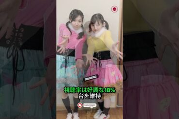 伊藤沙莉『虎に翼』中だるみ知らずで『カムカム』以来のヒット作へ #伊藤沙莉 #虎に翼 #カムカム #ヒット作 #shortvideo