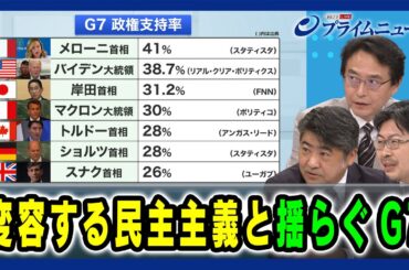 【揺らぐＧ７】欧米の影響力と国際秩序 木原誠二×高安健将×鶴岡路人 2024/7/5放送＜後編＞