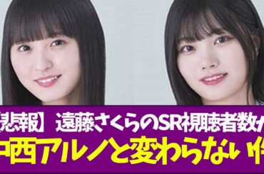 【悲報】遠藤さくらのSR視聴者数が中西アルノと変わらない件