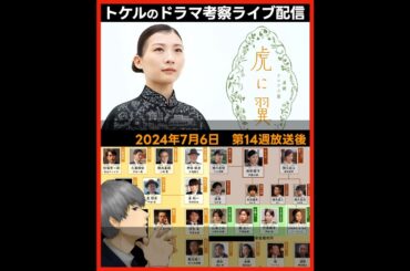 【虎に翼】第１４週放送直後ドラマ考察感想ライブ配信 NHK朝ドラ 虎と翼