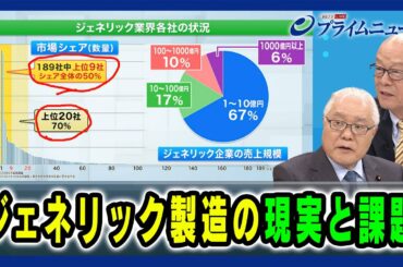 【これからのジェネリック業界像は】ジェネリック製造の現実と課題 武見敬三×坂巻弘之 2024/7/4放送＜後編＞