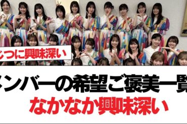【日向坂46】メンバーの希望ご褒美一覧、なかなか興味深い【日向坂で会いましょう】#日向坂46 #日向坂で会いましょう #乃木坂46 #櫻坂46