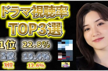 永野芽郁のヒットドラマランキングTOP3！大人気女優のまさかの姿が...⁉