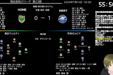 【音声実況】東京ヴェルディｖｓ町田ゼルビア　東京ダービー！