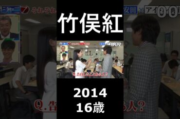 竹俣紅　16歳　2014　フジテレビ女子アナウンサー