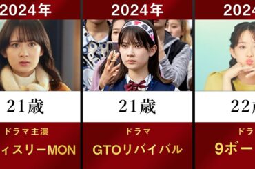 【9ボーダー】畑芽育の主なドラマ・映画を年齢順に並べてみた【川口春奈 木南晴夏 木戸大聖 松下洸平 GTOリバイバル パティスリーMON 女子高生、僧になる。 最高の教師】