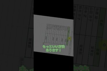 【30秒で学ぶExcel術】複数セルにまとめて入力！ #Excel #エクセル #shorts