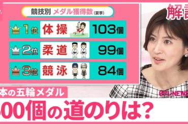 【五輪メダル】500個の道のりは？  “お家芸”でメダル量産？【#みんなのギモン】