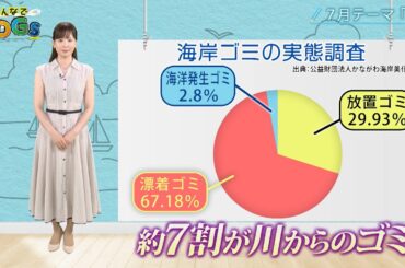 みんなでSDGs #17 |2024年7月25日放送