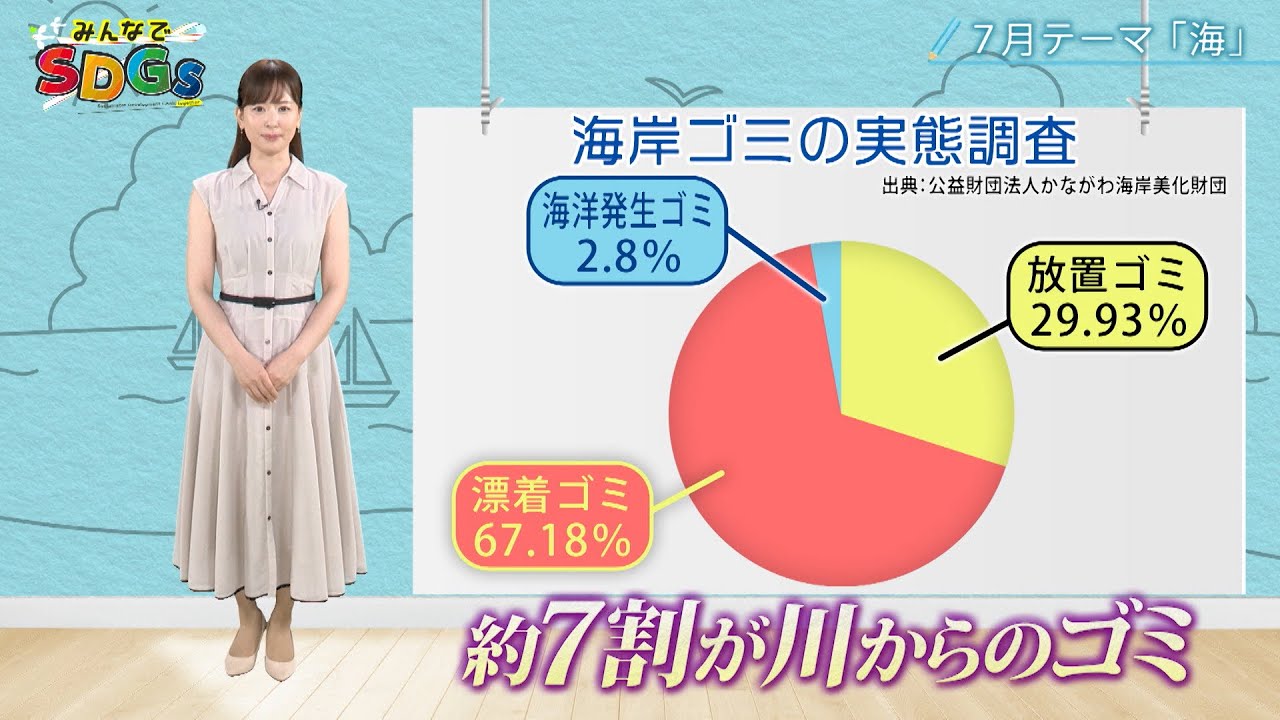 みんなでSDGs #17 |2024年7月25日放送 みんなでSDGs #17 |2024年7月25日放送