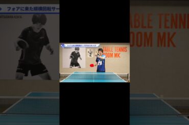 絶対にミスしないレシーブの打ち方【ワンポイントレッスン#105】#shorts