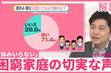 【「夏休みいらない」13％】困窮家庭の切実な声  給食ナシ・エアコン代で負担増  “体験格差”の悩みも【#みんなのギモン】