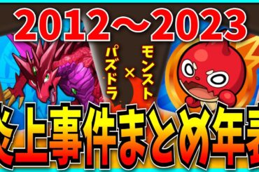 【Part2】視聴者から届いた「パズドラ×モンスト炎上&珍事件まとめ」を見ていくぞ！