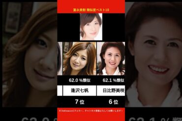 富永美樹に似てるAV女優ベスト10 【AI解析】