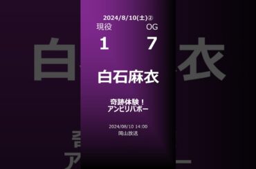 【明日の乃木坂②】地方局他 2024/08/10 #shorts #乃木坂46 【番組出演】