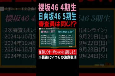 【審査員は同じ！？】櫻坂46 4期生＆日向坂46 5期生新メンバーオーディション【審査の流れ比較】