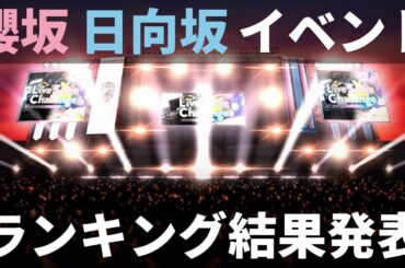 【ユニエア】櫻坂46・日向坂46（ライブスコアチャレンジ）：イベントランキング（結果発表）【ユニゾンエアー】