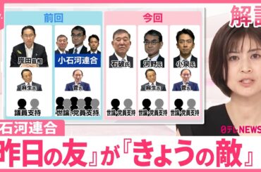 【解説】小泉氏出馬へ  「小石河連合」の関係一変…どうなる自民党総裁選