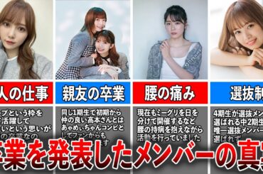 【令和一の衝撃】電撃卒業を発表した4人の日向坂メンバーの真実」（加藤史帆、東村芽依、丹生明里、濱岸ひより)