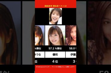 岡副麻希に似てるAV女優ベスト10 【AI解析】
