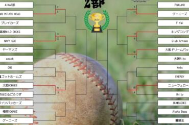 蘭陵王VS Alpha Dogs『ダイジェスト』SKY夏の陣