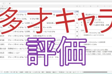 【新信長の野望】多才キャラの評価【キャラ紹介】