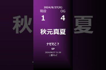 【明日の乃木坂】地方局他 2024/08/27 #shorts #乃木坂46 【番組出演】