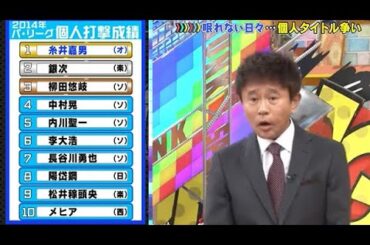 【ジャンクSPORTS】🅽🅴🆆 💖「「ちゃんと打てよ」みたいな空気」🌸🌸🌸『クセモノの悩み･･･大変さが伝わらない』