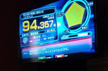 三枝夕夏さんの眠る君の横顔に微笑みを歌ってみました🥰(名探偵コナンED)