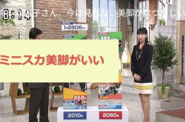 虎谷温子 美脚動画チャンネル