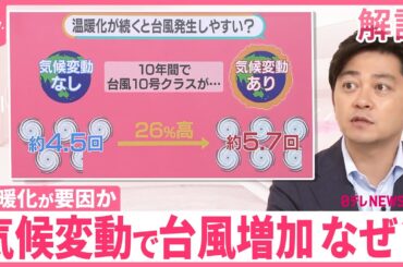 【今できる“10の行動”】温暖化で「台風10号」強力に？…最大風速、7.5％UPか  襲来確率は26％増【#みんなのギモン】