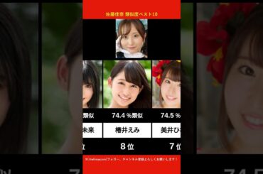 佐藤佳奈に似てるAV女優ベスト10 【AI解析】