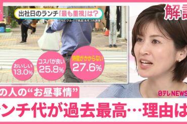 【ランチ代が過去最高】あなたはいくら？ 街の人の“お昼事情”  最重視はタイパ…休憩の「理想と現実」【#みんなのギモン】