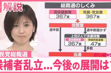 【解説】“次の首相”は誰に？  過去最多9人の自民党総裁選  12日告示、選挙戦スタート