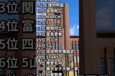 主要大学群ランキング #大学受験 ＃学歴 #shorts
