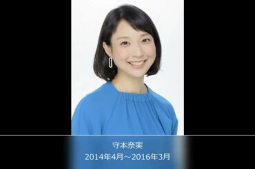 「NHKニュース7」歴代土日・祝日メインキャスター