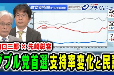 【最新世論を徹底分析】世論から斬る自民・立憲ダブル党首選 支持率変化に見る民意とは 山口二郎×先崎彰容2024/9/16放送＜前編＞