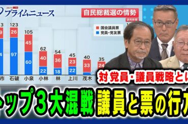 【総裁選トップ3大混戦の行方】9候補の対党員・議員戦略、そして票の動きは 伊藤惇夫×岩井奉信×久江雅彦2024/9/17放送＜前編＞