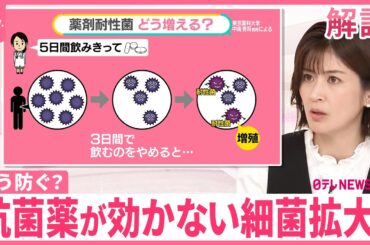 【「薬剤耐性菌」増】25年間で死者3900万人超か  どう防ぐ？…自己判断はNG【#みんなのギモン】