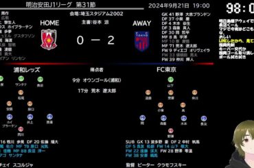 スコルジャどうなん？　Jリーグ第31節　FC東京ｖｓ浦和レッズ