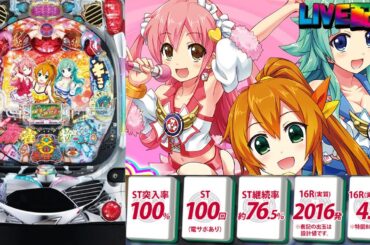 【実機配信】CR麻雀物語2～めざせ!雀ドル決定戦!～ M9AY1(1/299) part2「平和の「麻雀物語」シリーズに「雀ドル」が活躍するパチンコ機」