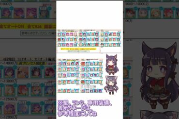 【プリコネR】クランバトル9月　4段階目　オート凸ルート編成　(グレーターゴーレム・ランドスロース・ベノムサラマンドラ・ダークガーゴイル・グラットン  #princessconnect　#shorts