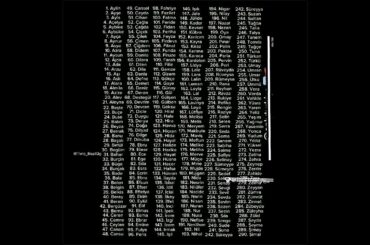 #keşfet #keşfetöneçık #nayeon #kpop #twice #tut