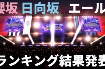 【ユニエア】櫻坂46・日向坂46（5thアニバーサリー）：メンバーエールランキング（結果発表）【ユニゾンエアー】