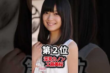 妹にしたい仮面ライダーヒロイン TOP10